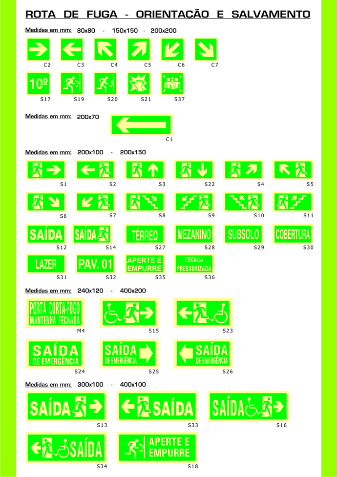 Placas de rota de fuga