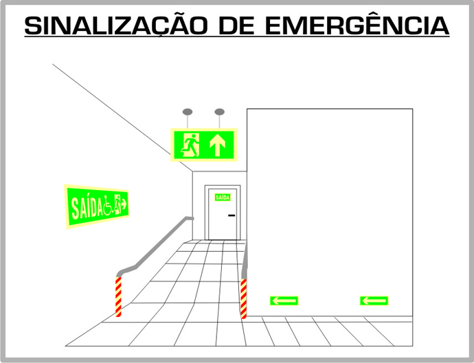 Sinalização de emergência