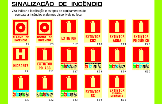 Sinalização de incêndio
