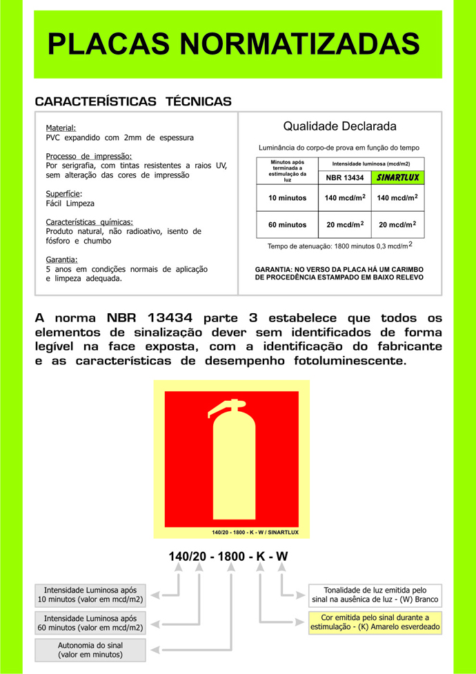 Placas Normatizadas