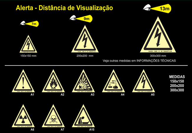 Alerta