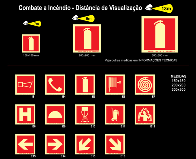 Combate a Incêndio e Alarme