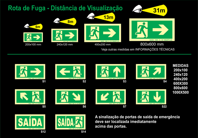 Rota de Fuga